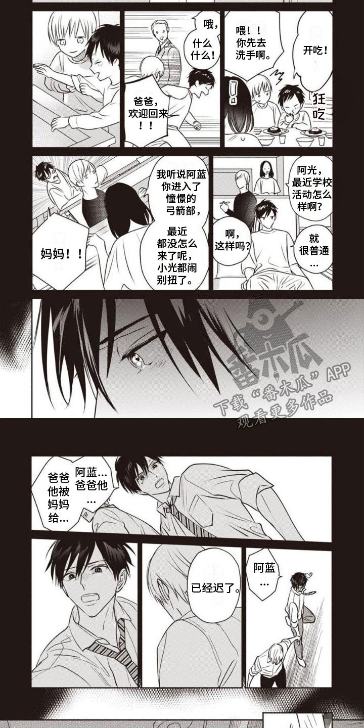 第19章：下定决心2