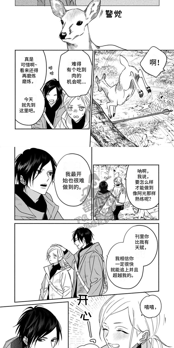 第32章：狩猎1