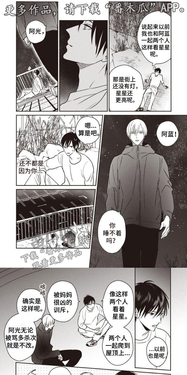 第14章：多了解你0