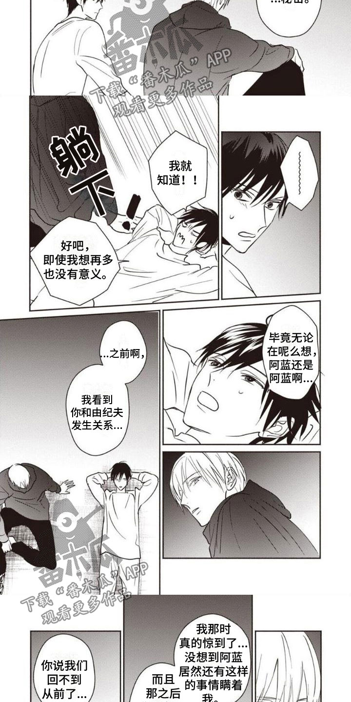 第14章：多了解你2