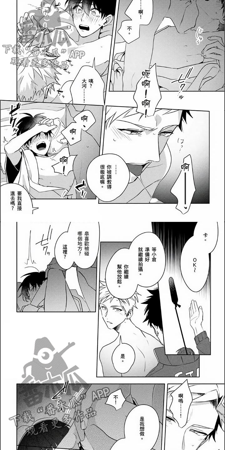 第24章：准备开拍4