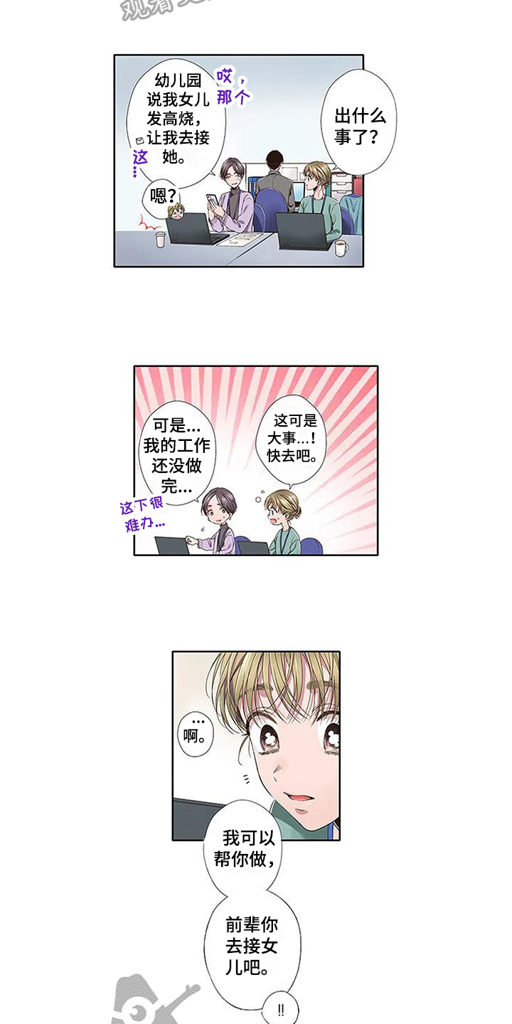 第13章：交换条件2