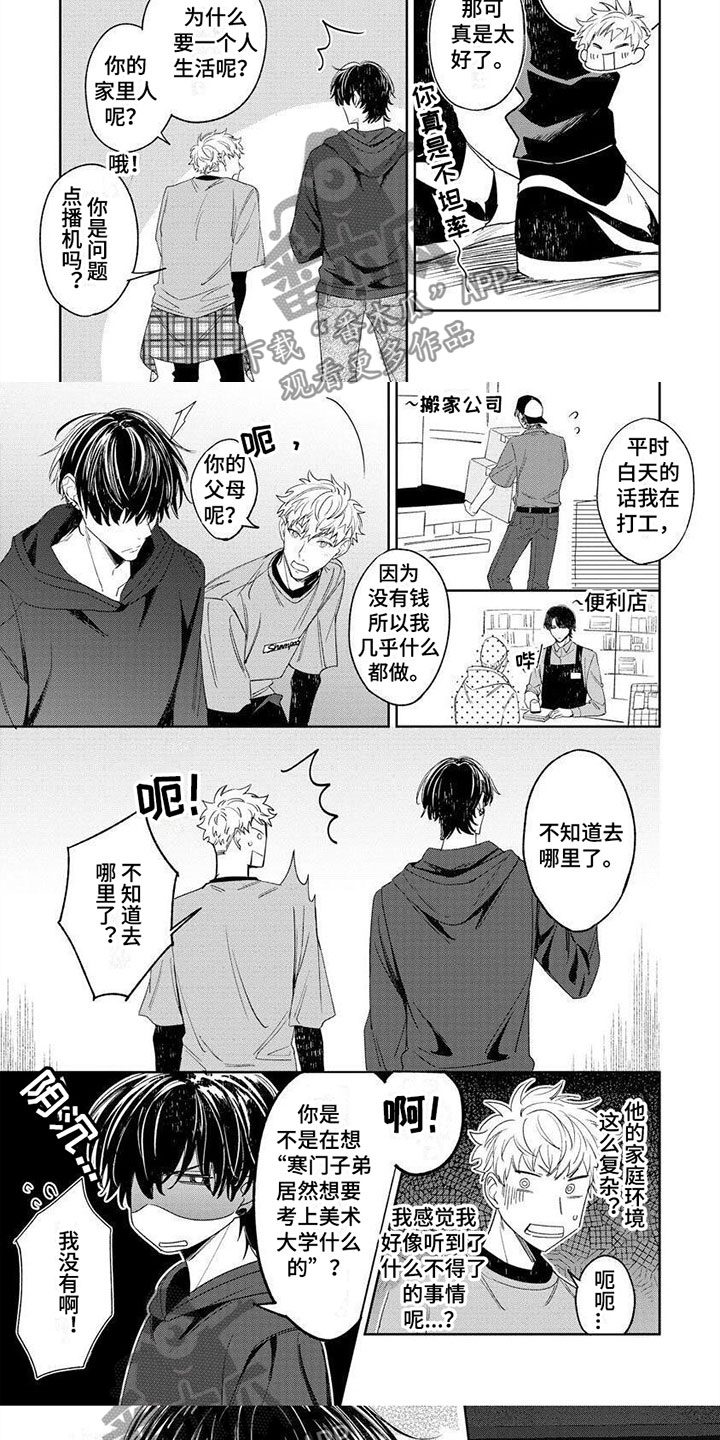 第4章：打篮球4