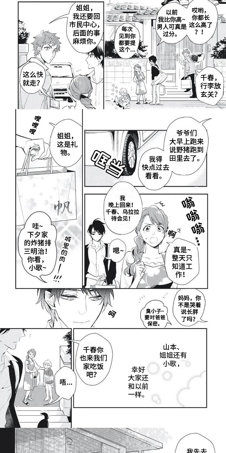 第2章：我回来了4