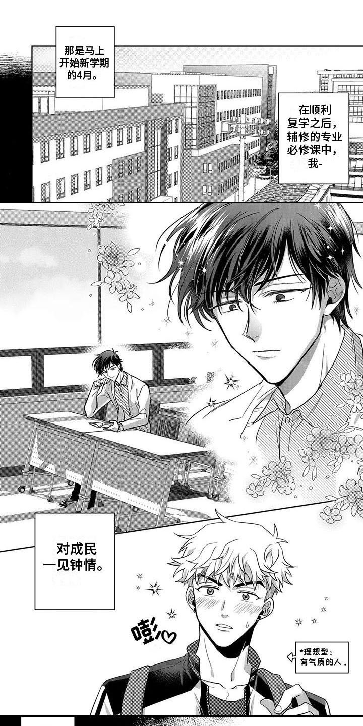 第3章：做错了0