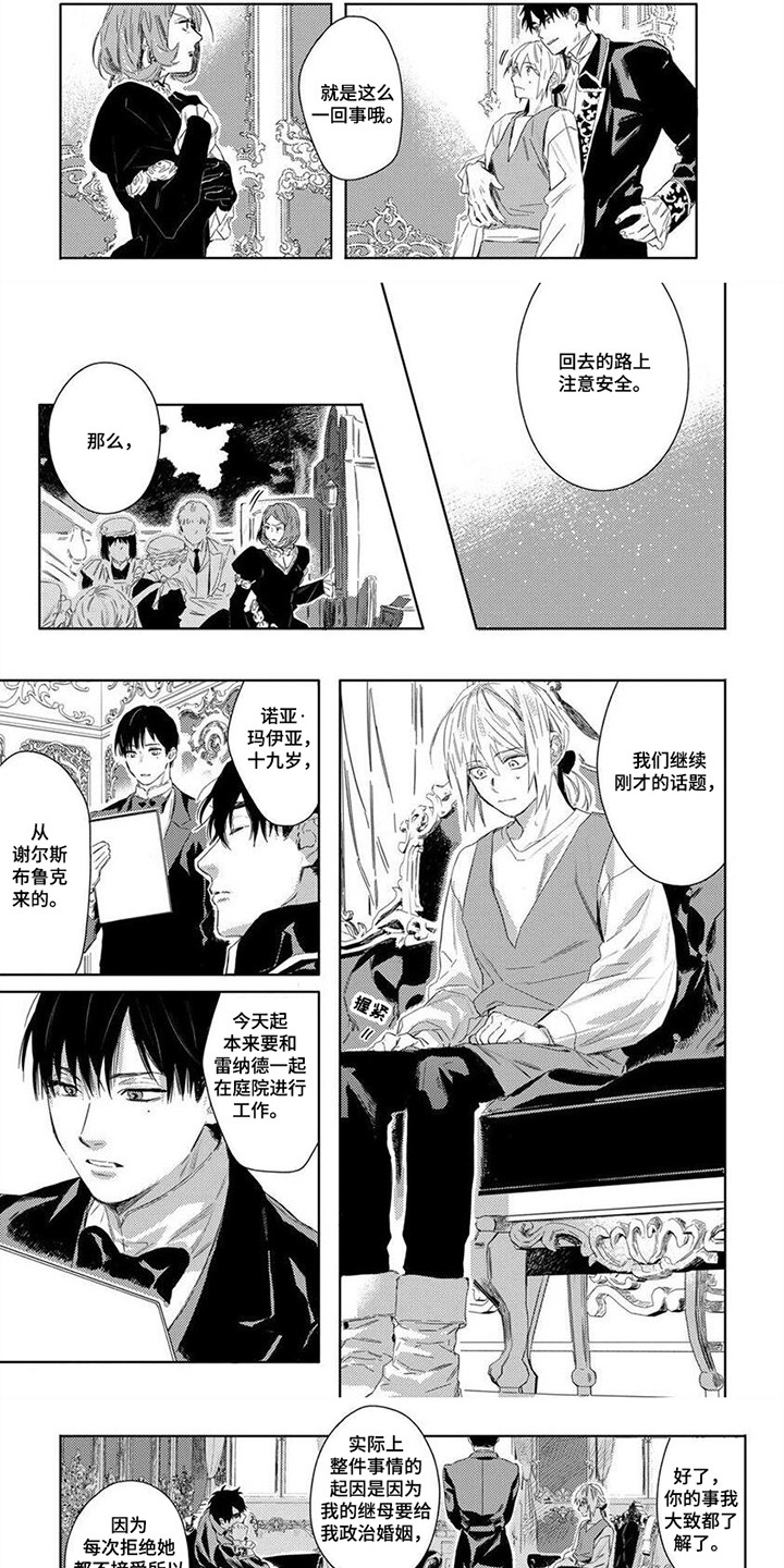 第3章：假扮恋人1