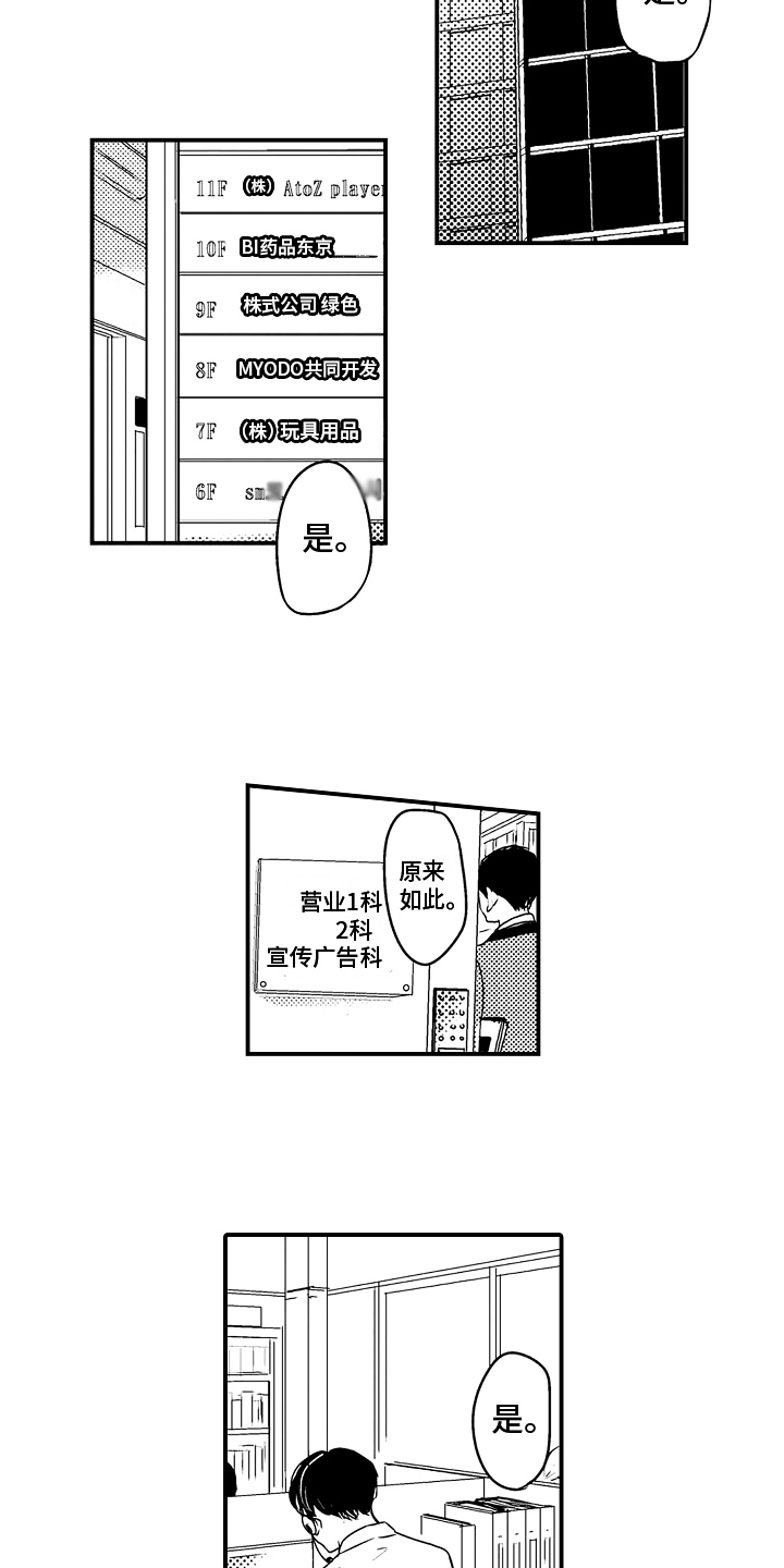 第1章：压力山大1