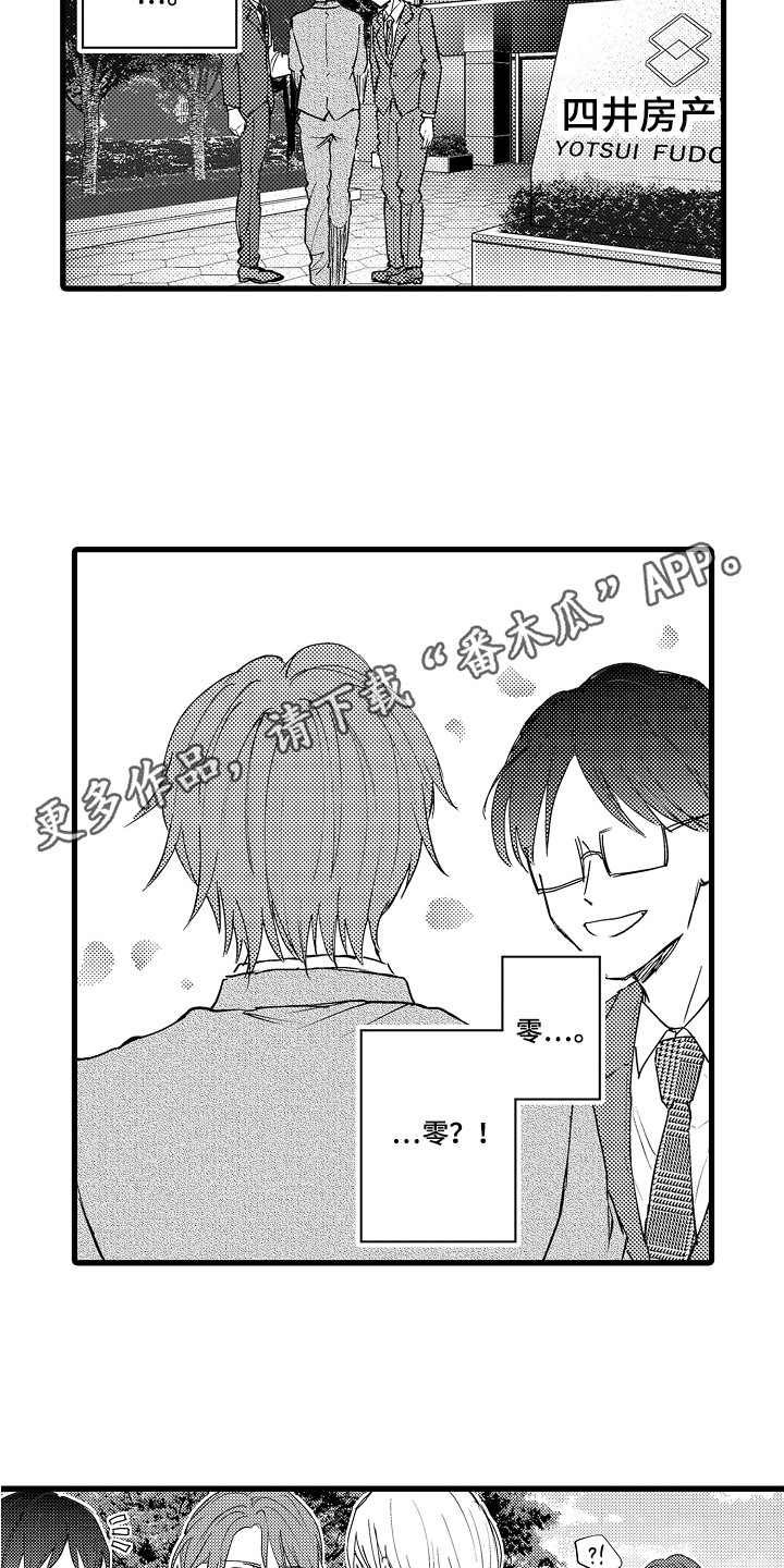 第28章：竞争对手4