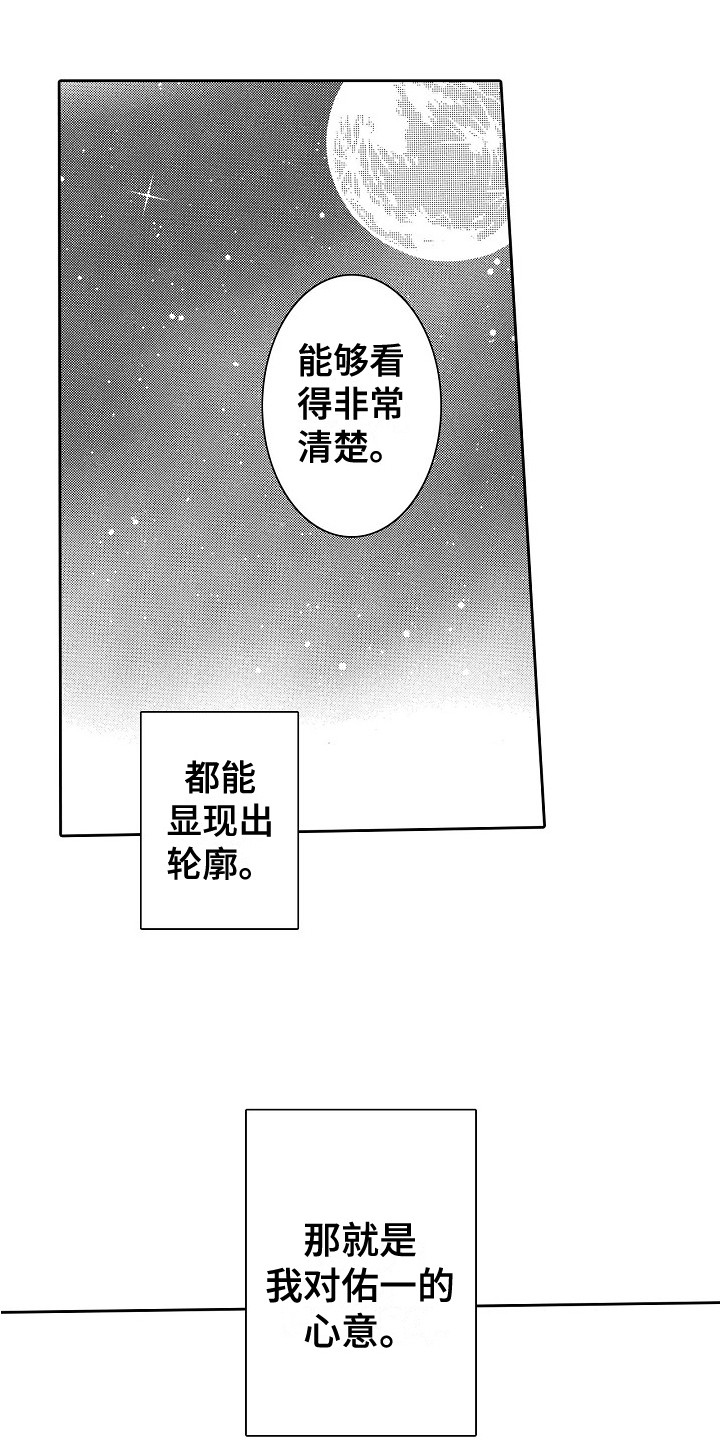 第4章：隐藏的内心3