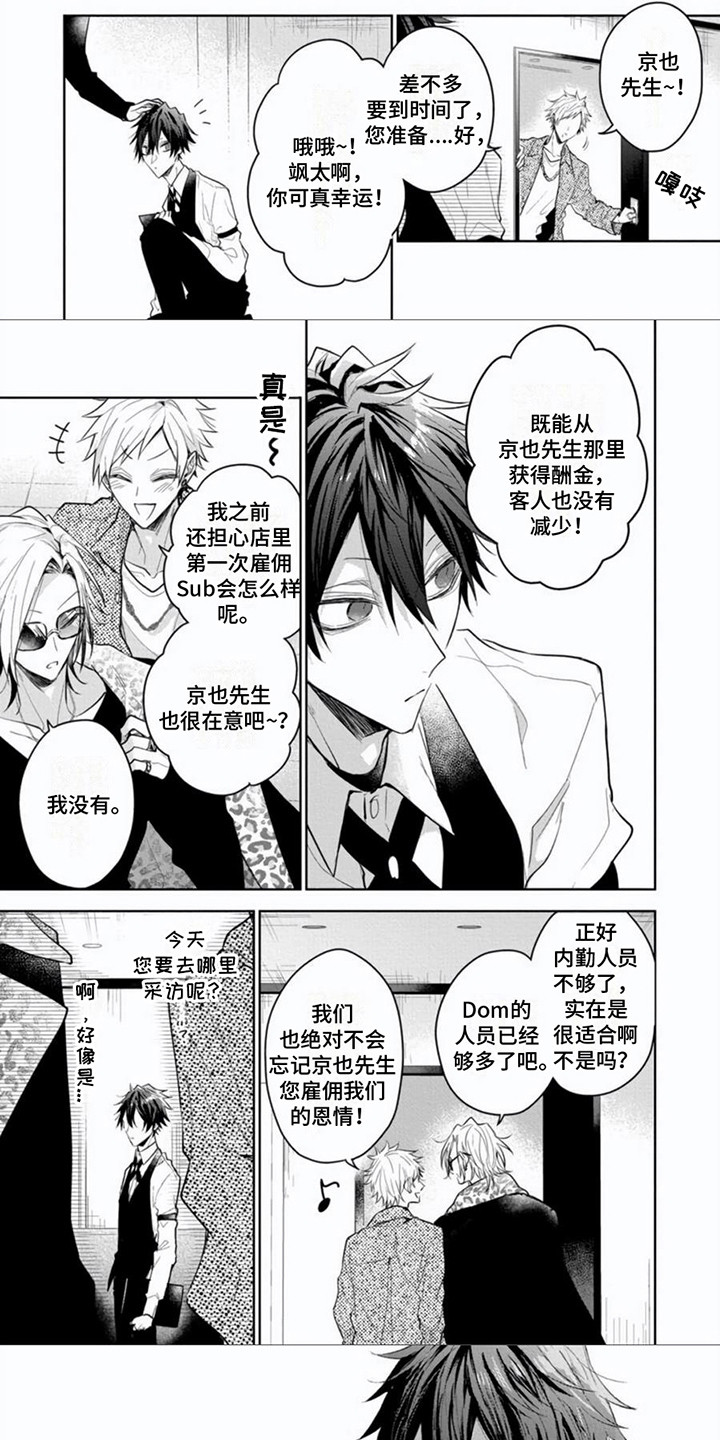 第2章：管理俱乐部0