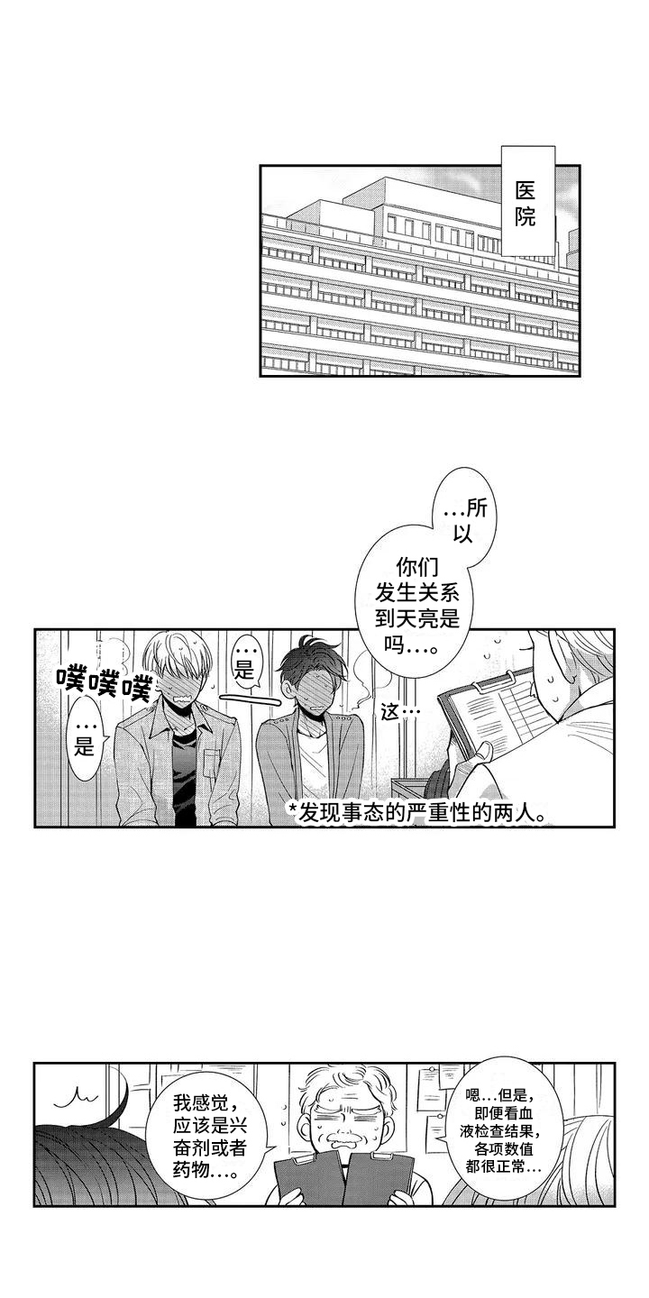 第4章：沉迷了0
