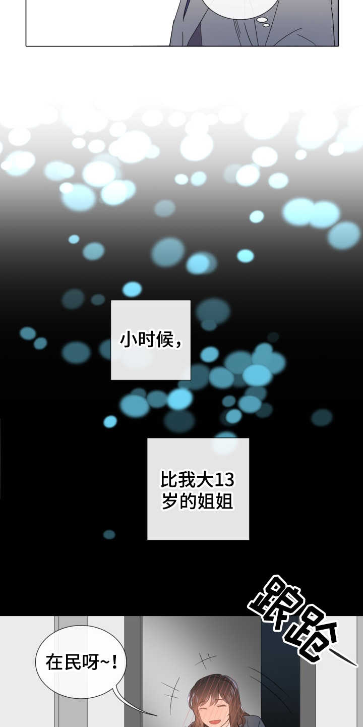 第1章：无趣的人生4