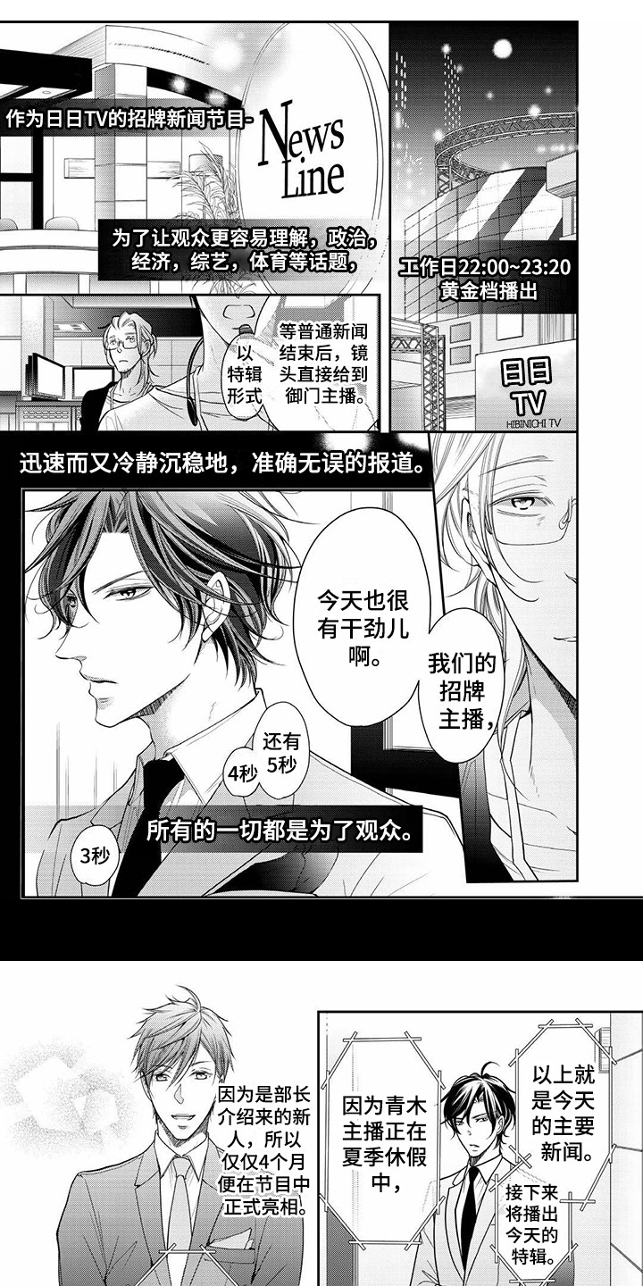 第1章：人气主播0