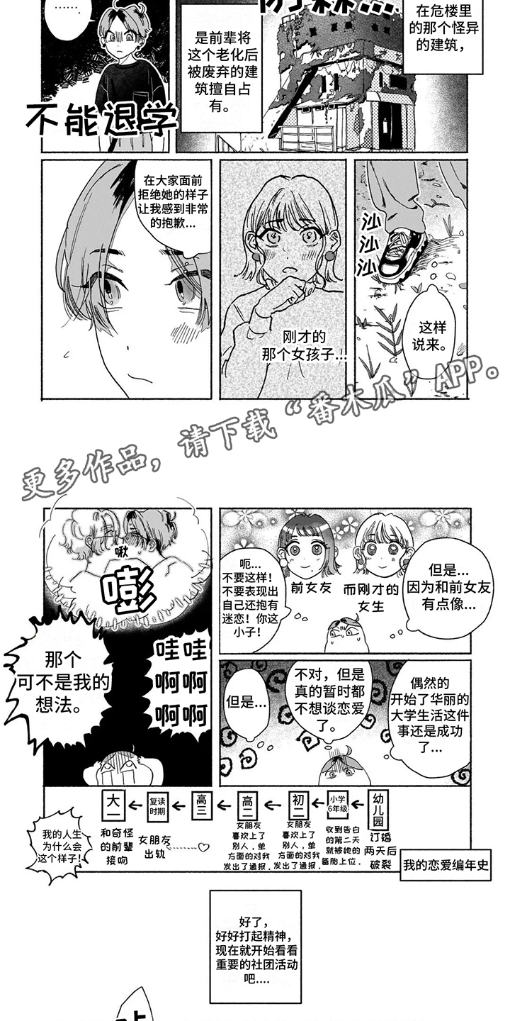 第4章：社团活动1