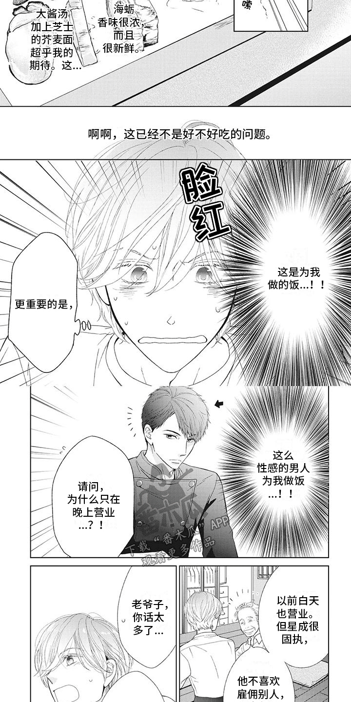 第4章：我可以应聘吗？3