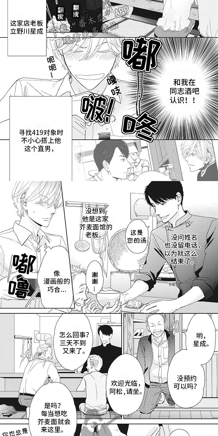 第6章：准备搬出去1