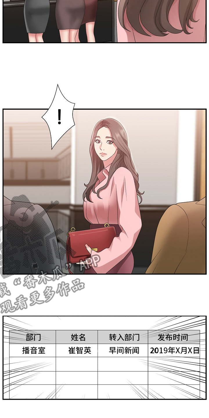 第27章：人事调令3