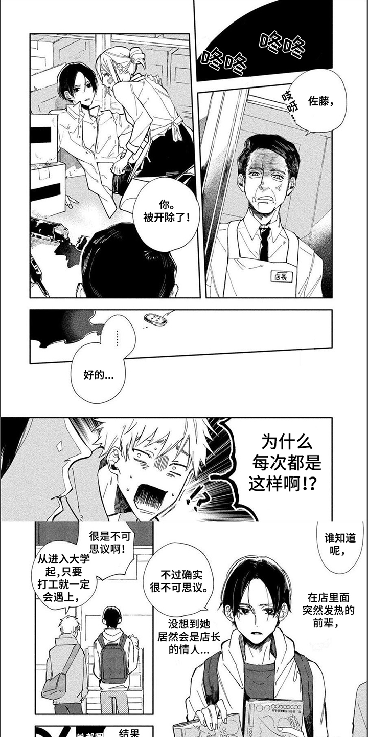 第1章：兼职0