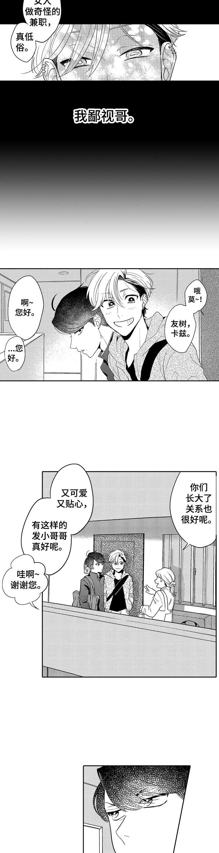 第19章：兼职1