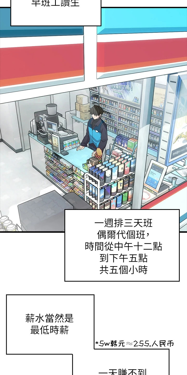 第1章：工读生2