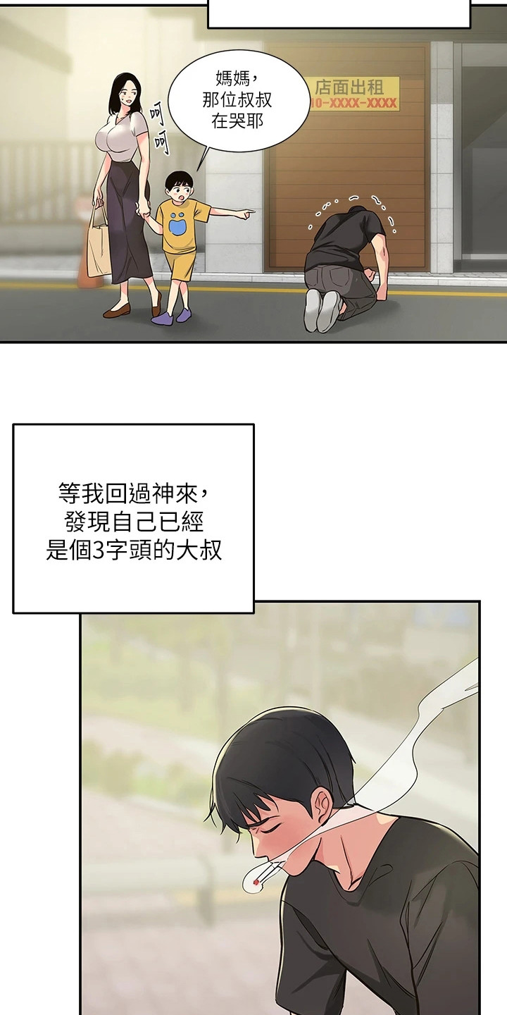 第1章：人生不公3