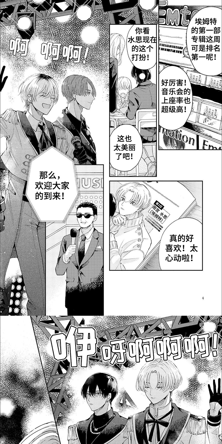 第1章：偶像成员0