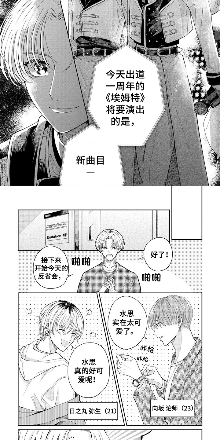 第1章：偶像成员1