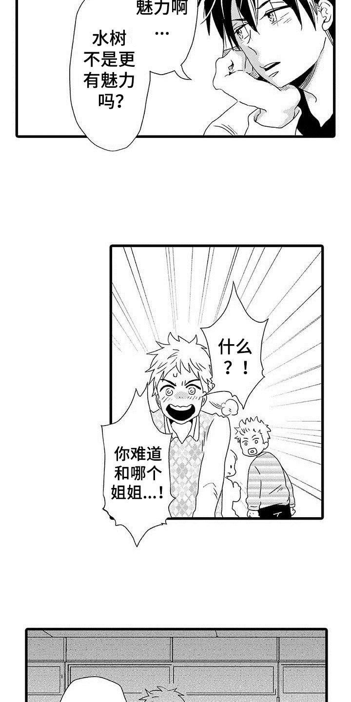 第1章：隔壁哥哥：世界观冲击2