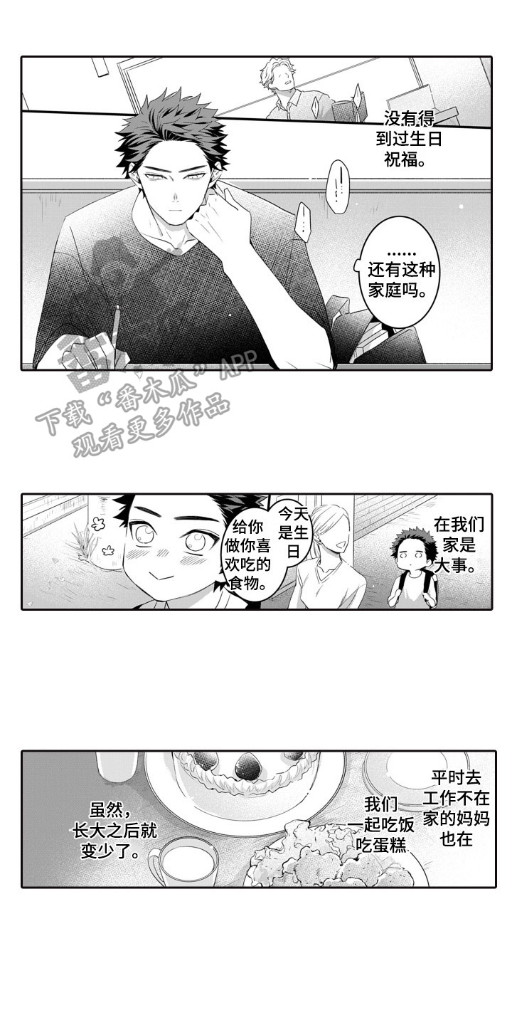 第8章：生日礼物0