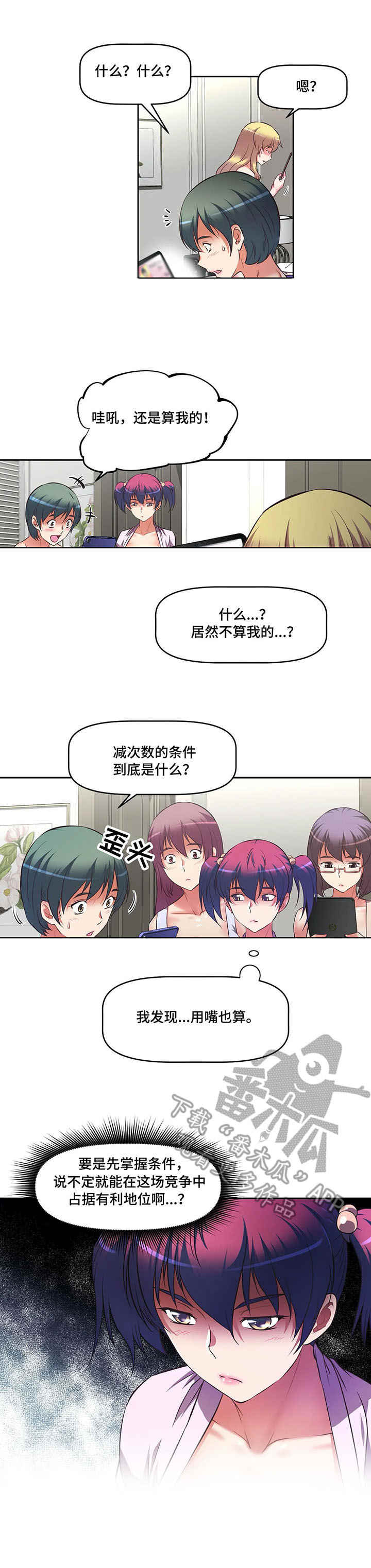 第13章：福利1