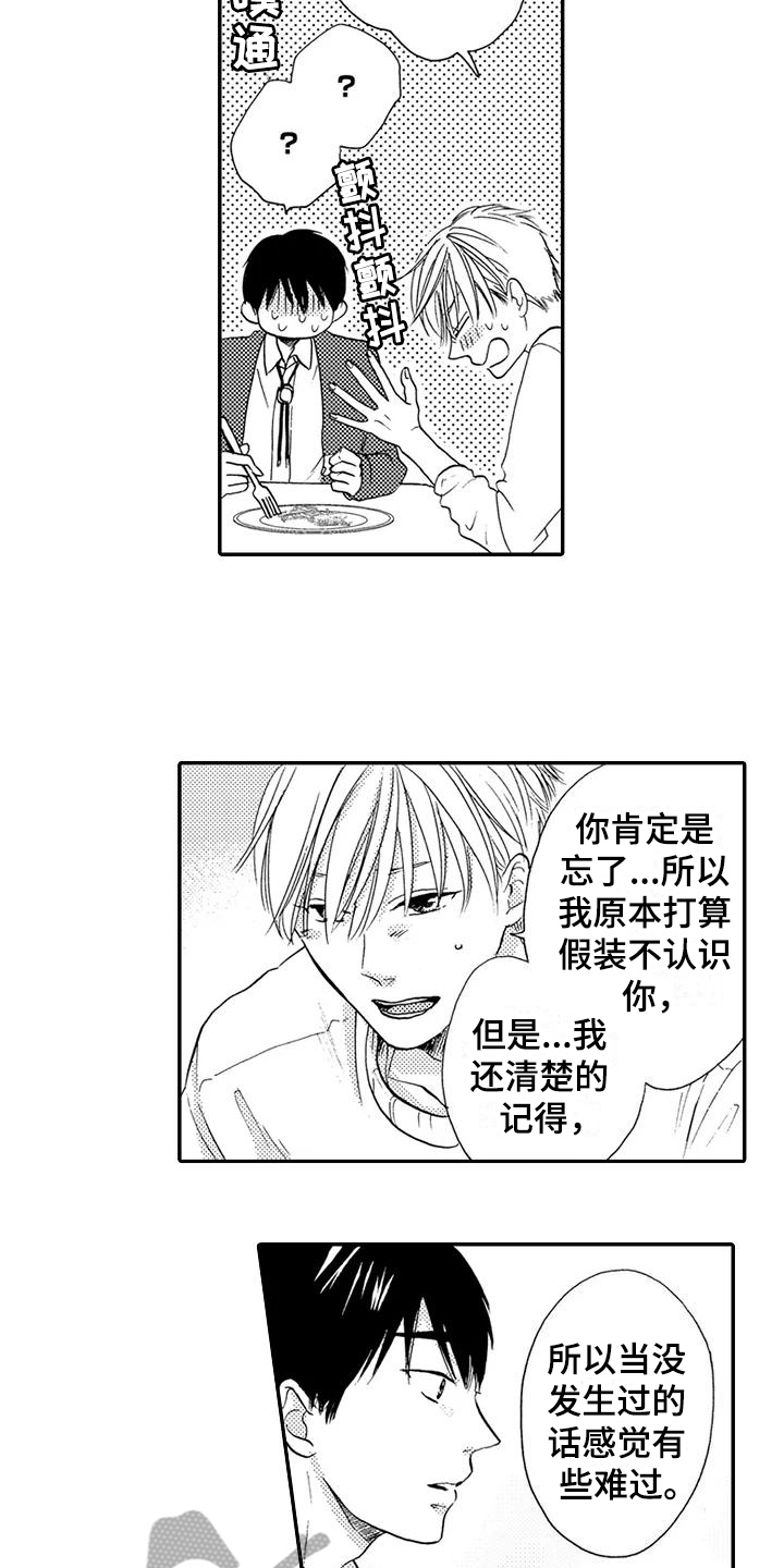 第6章：不想见的人3