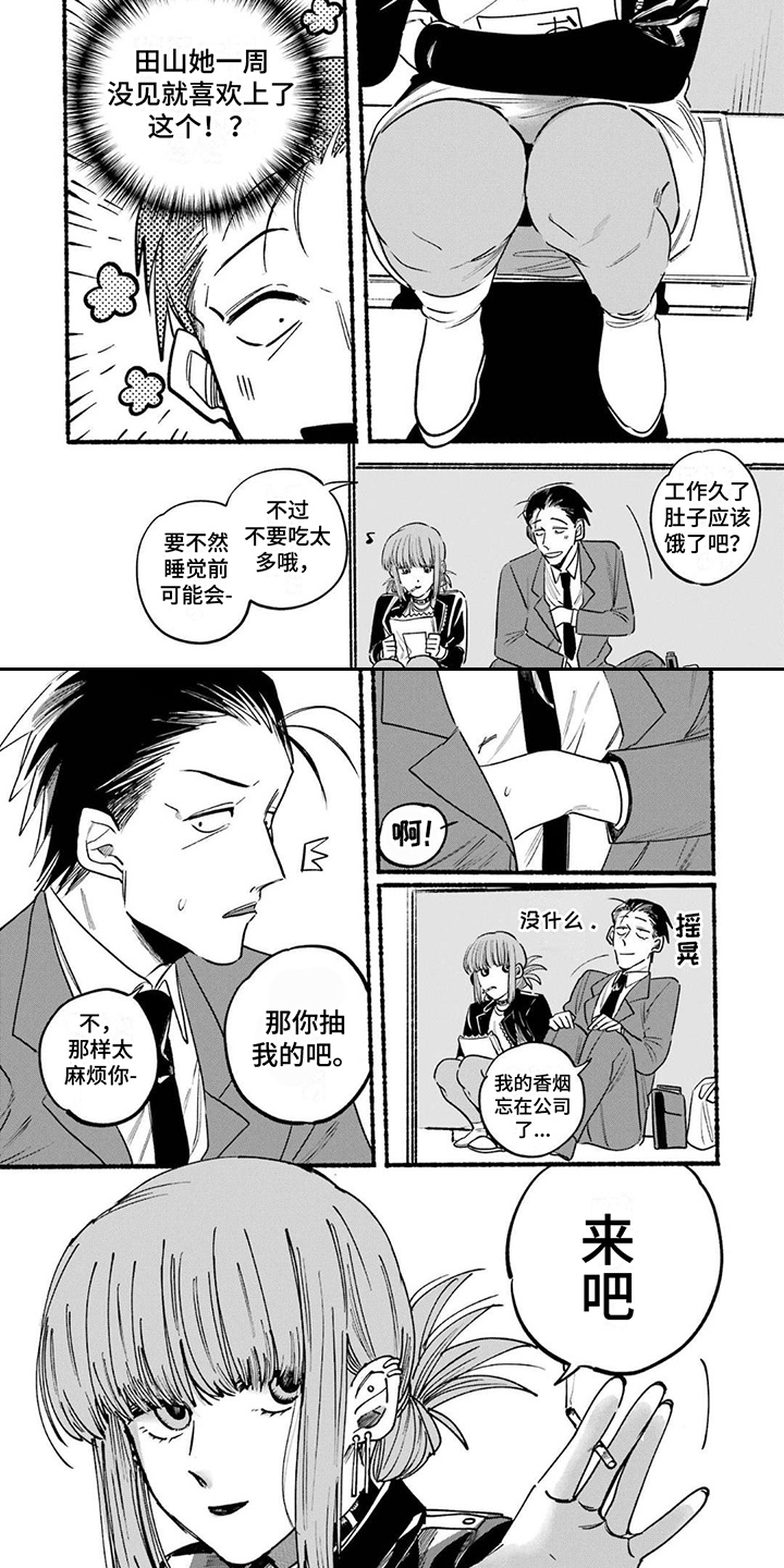 第3章：小零食1