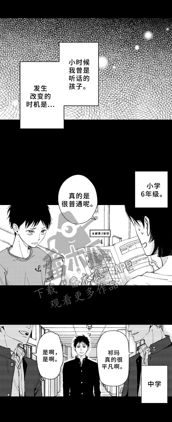 第15章：平凡0