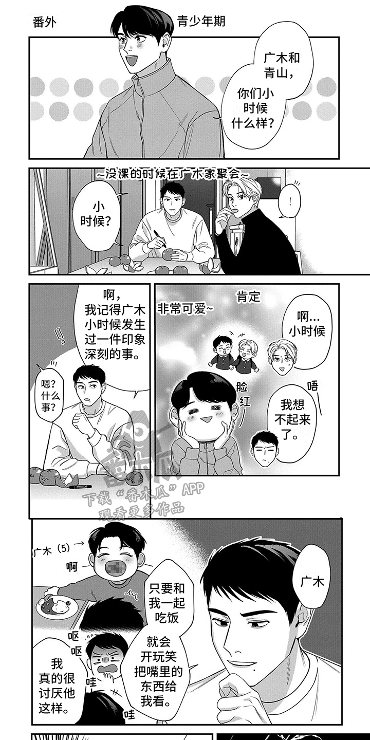 第18章：【番外】黑历史0