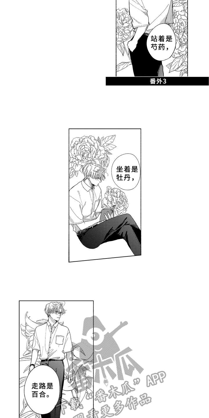 第27章：【番外】好酷4