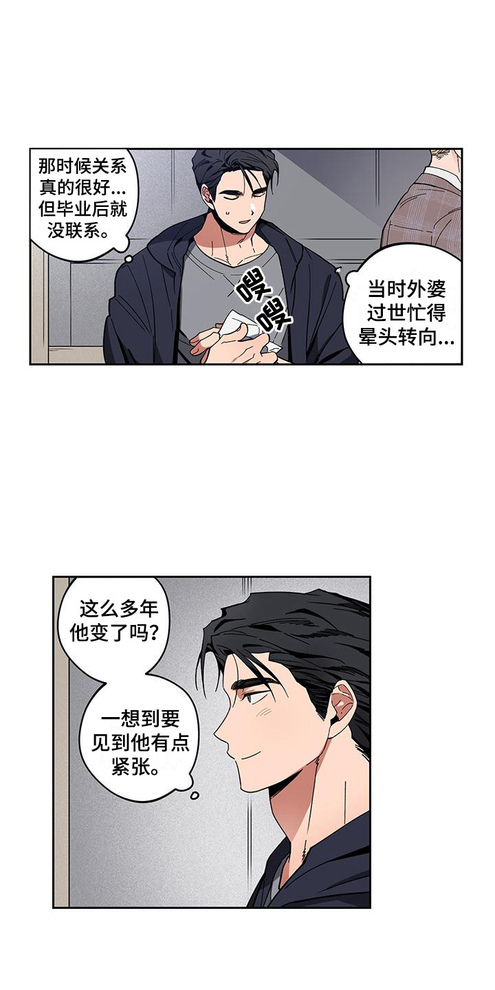 第2章：好久不见0