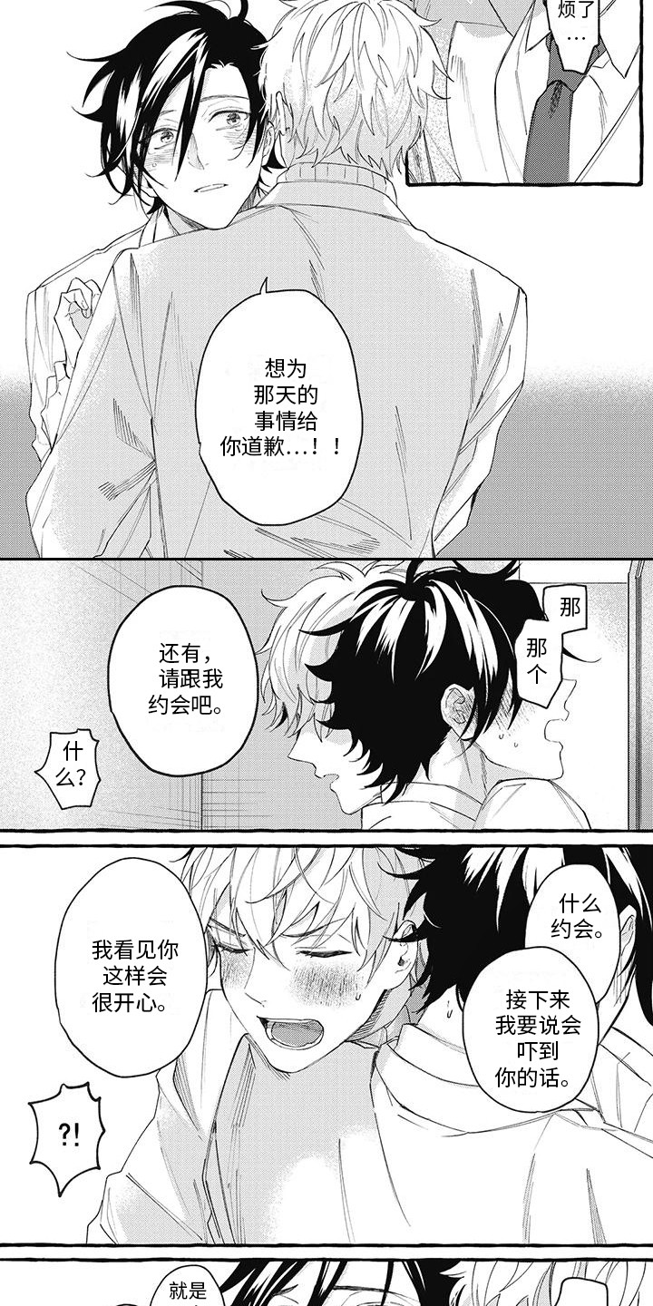 第3章：表明心意1