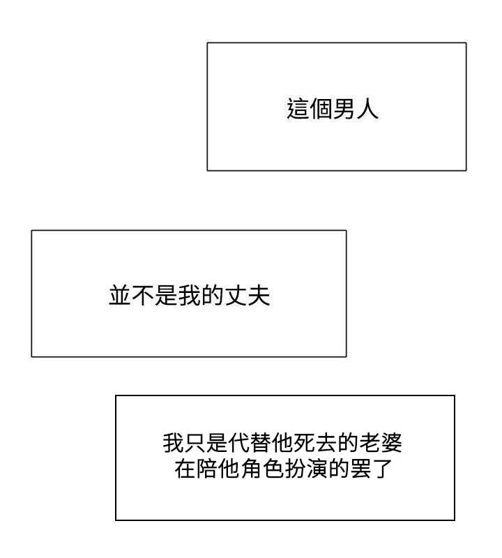 第1章：工作性质4