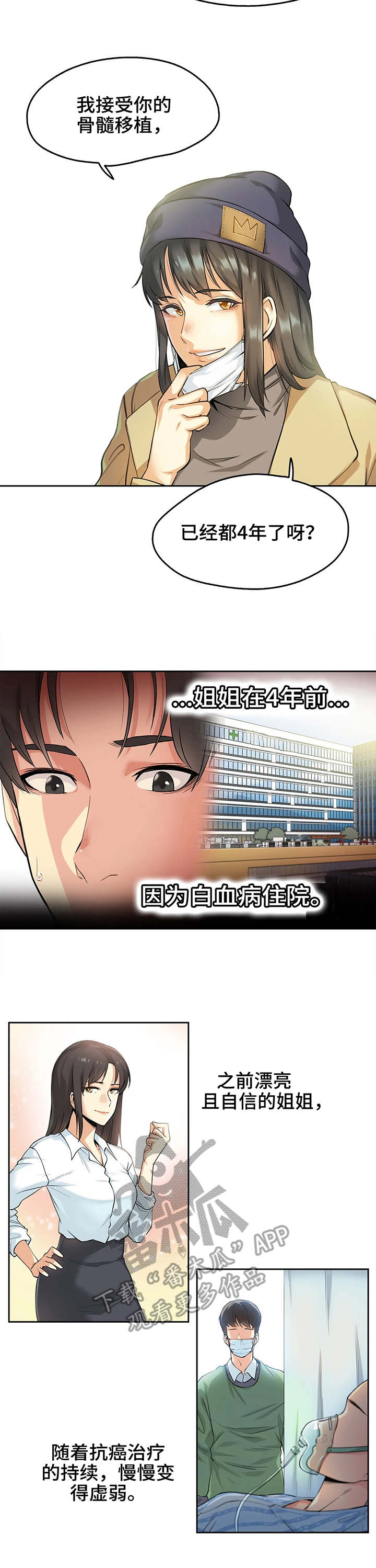 第6章：白血病3