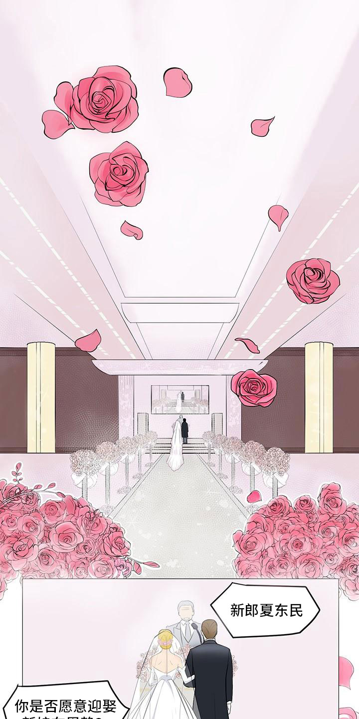 第1章：被逼相亲0