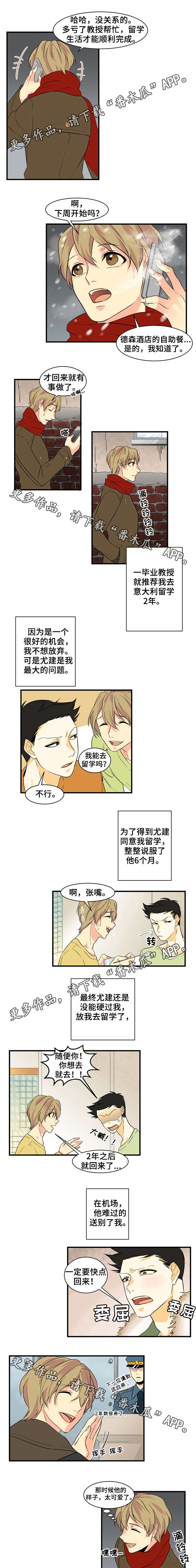 第26章：留学归来0