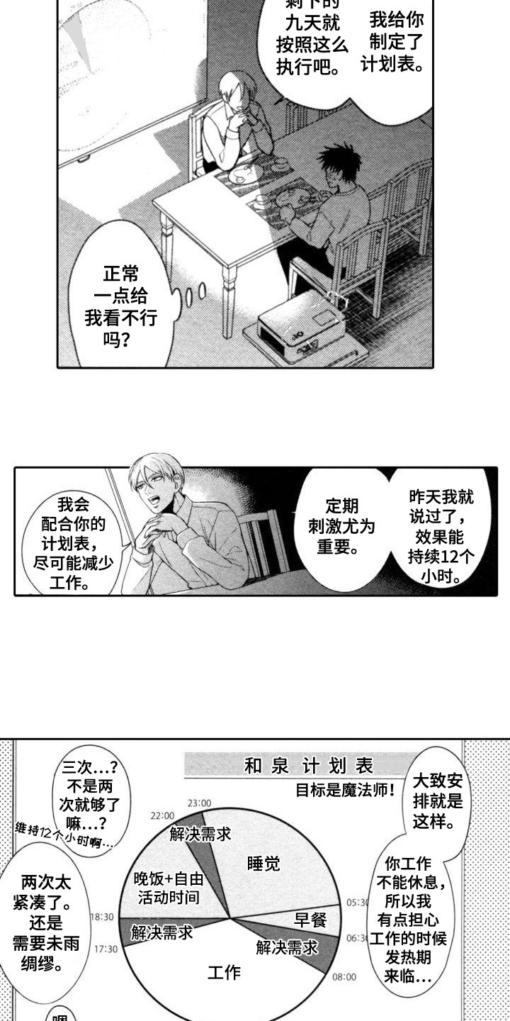 第6章：不再逃避2