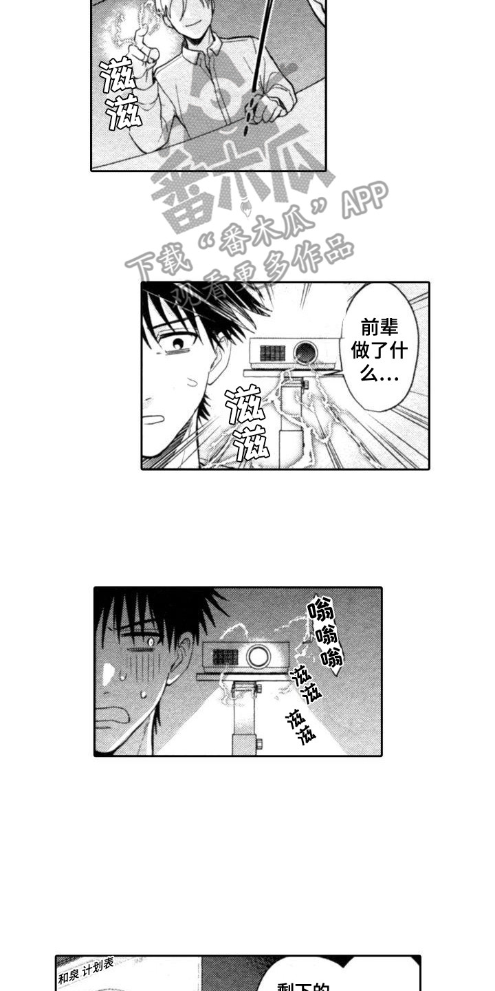 第6章：不再逃避1