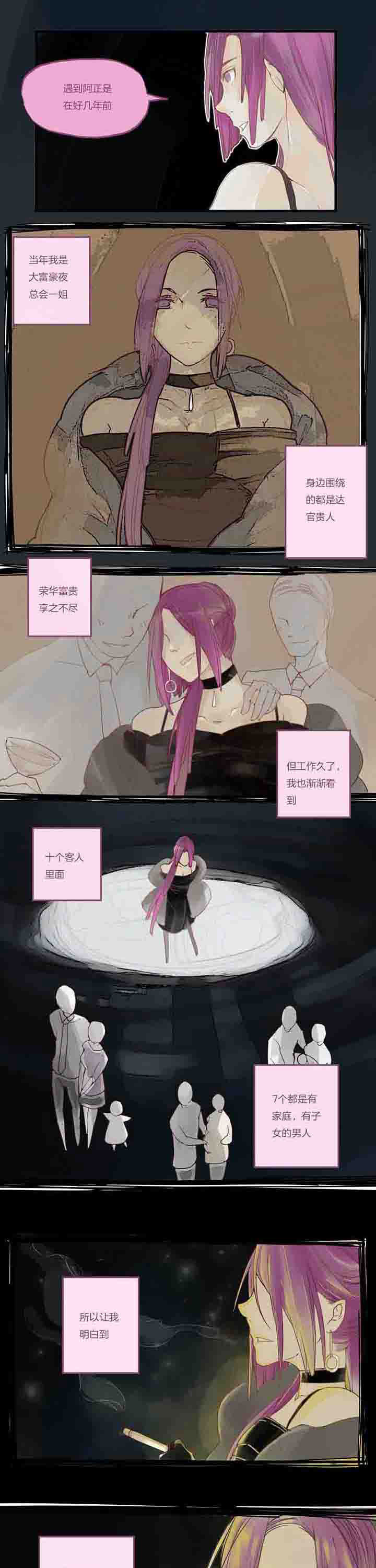 第29章：过去0