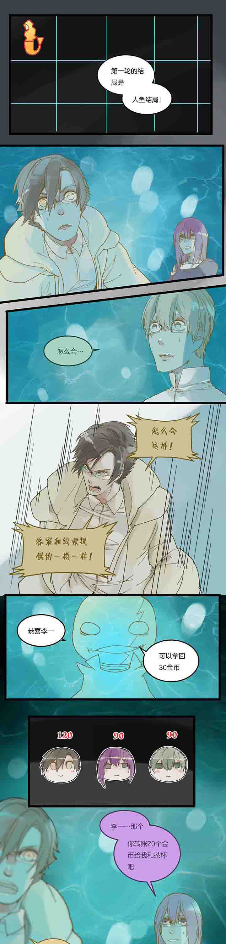 第90章：分歧0