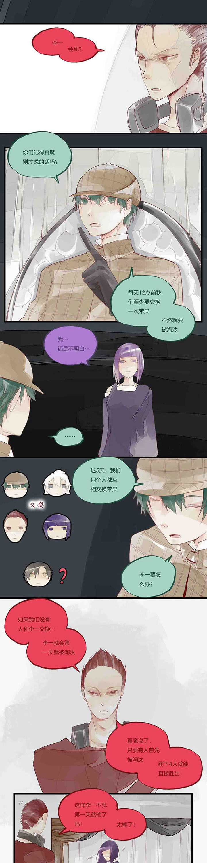 第38章：分析以及不解？0