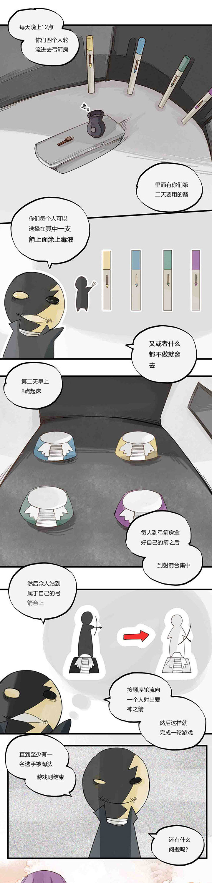 第62章：各怀心思or鬼胎2
