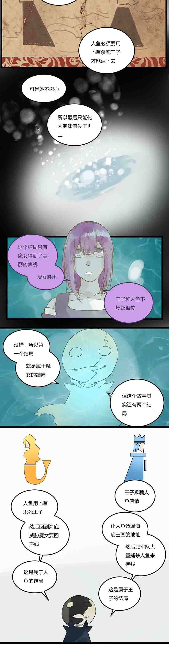 第87章：美人鱼游戏3