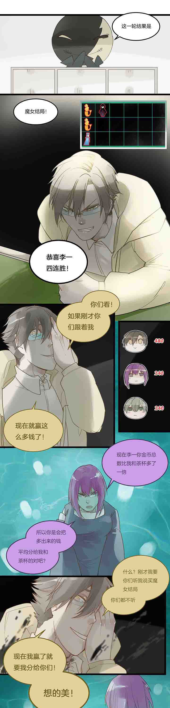 第92章：狂妄3