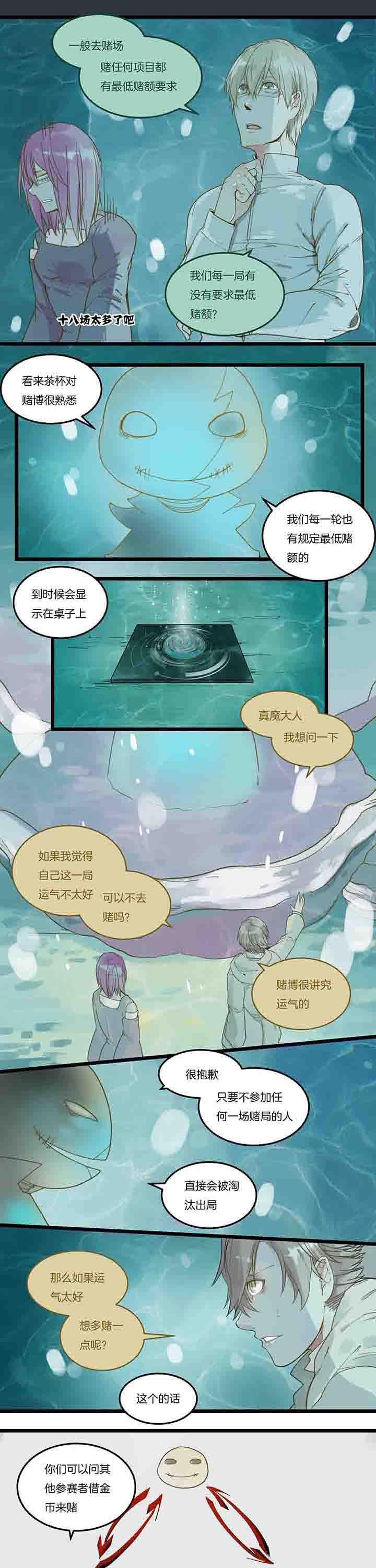 第88章：福利与信任0